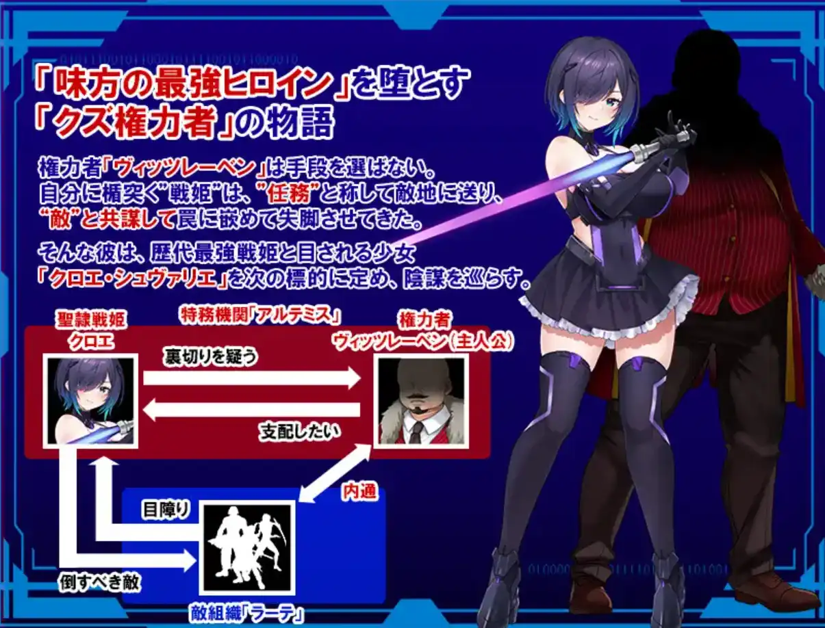【爆款RPG/AI汉化】圣战公主克洛伊直到最强被力量击垮汉化版【PC+安卓/1.04G】