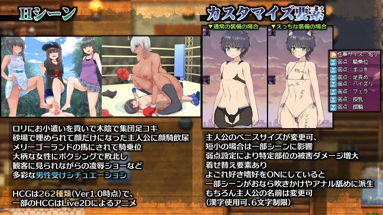 【爆款RPG精品官中无码】落败男妖的白给之旅v1.01【动态淫魔正太男性受PC＋可安卓joi】