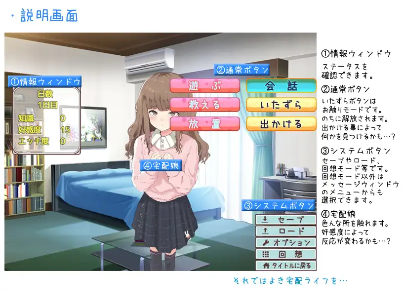 【养成SLG机翻全动态】送达的方式！快递宅女！机翻附存档【PC+安卓JOI900M】(体验版)