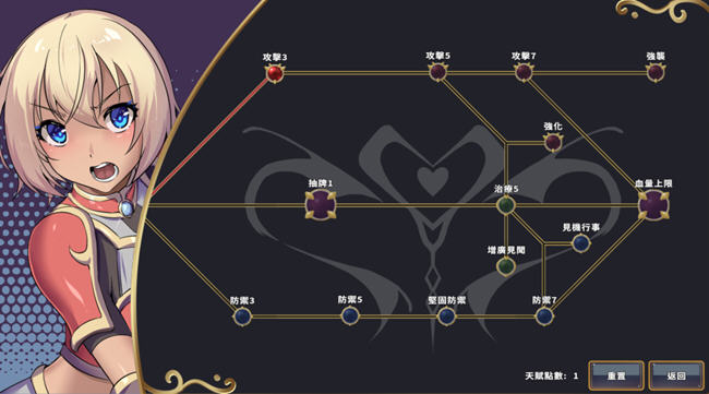 伊芙物语2(Story Of Eve 2) ver1.0.3 繁体中文语音版 卡牌策略游戏 600M