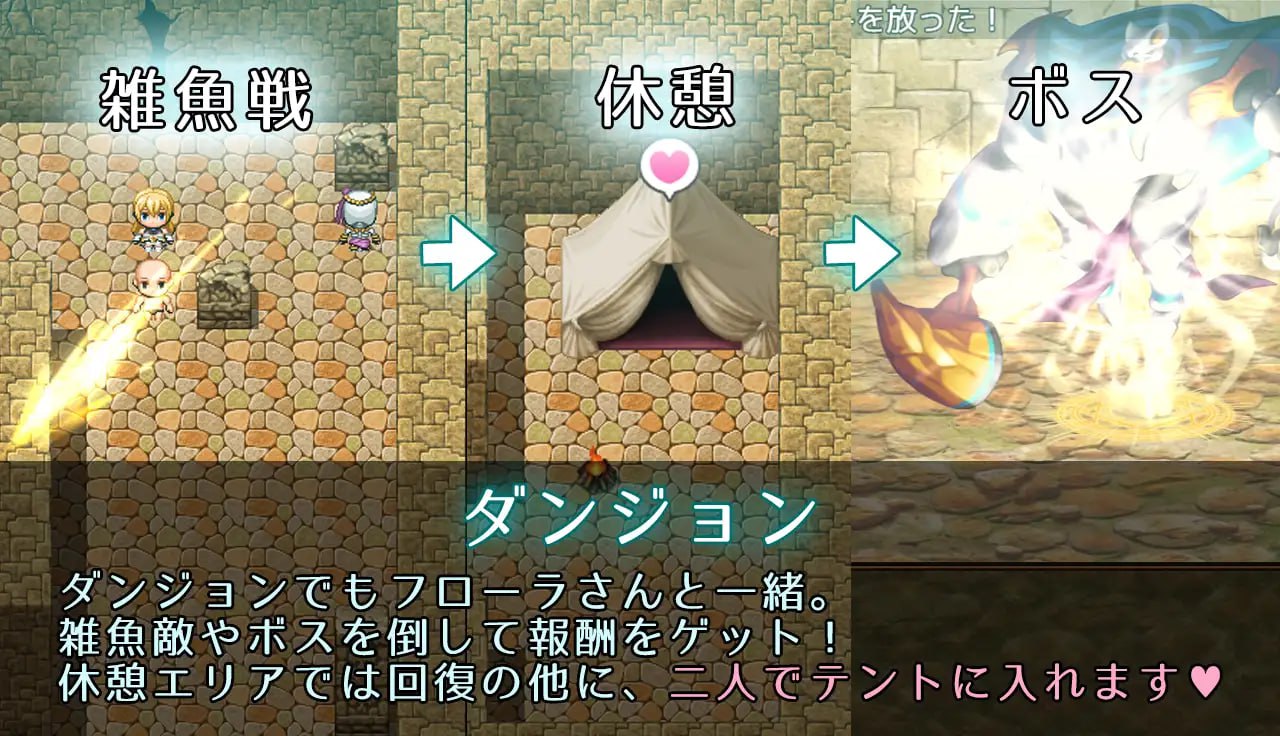 【RPG机翻】前辈姐姐冒险者弗洛拉小姐【新作着衣日常中出PC】