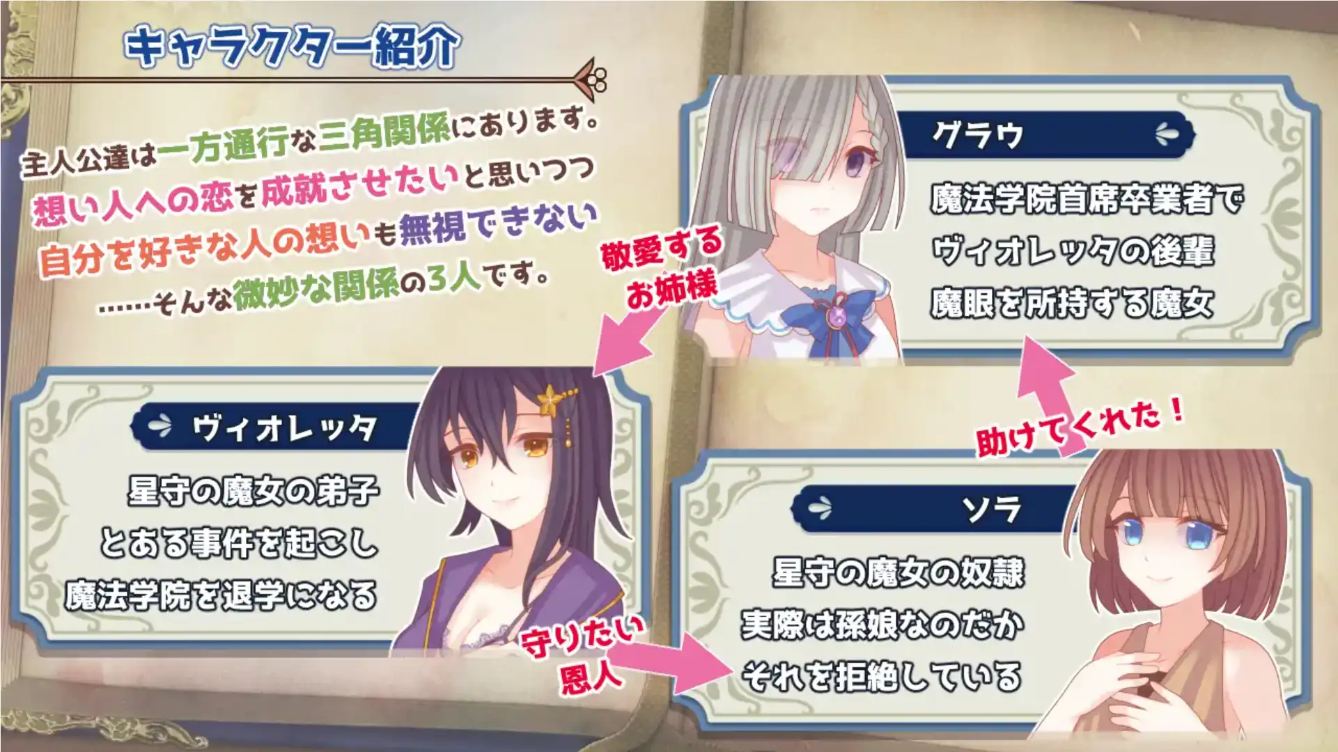 【爆款RPG/AI汉化】三角魔法书1.0汉化版【PC+安卓/1.44G】