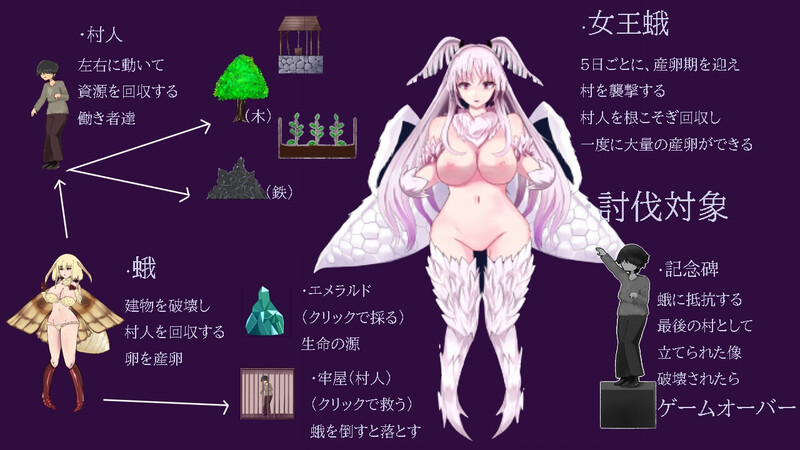 【塔防SLG/动态/生肉】飞蛾的产卵期～最后的村庄～（蛾の産卵期～最後の村～）V1.0 原版JP【2.70G】