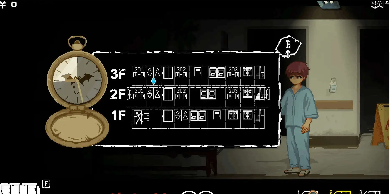 【热门探索像素ACT/中文/动态】医院的诱惑 官方中文版 [新作]【电脑/200M】
