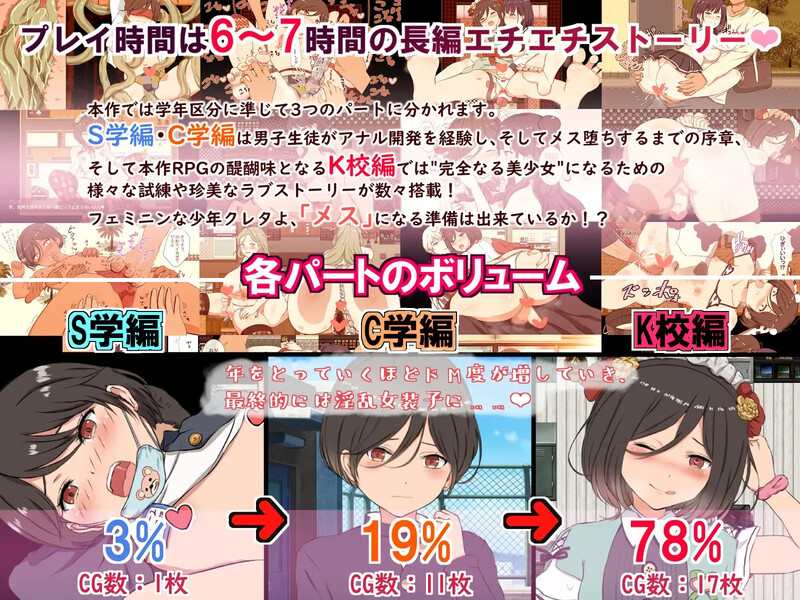 【探索RPG/被NTR/汉化】用性赚大钱！（クレタくんのおこづかい大作戦!）V1.0 内嵌AI汉化【双端-600M】