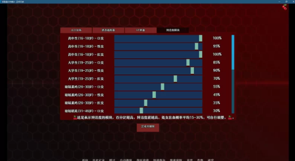 【PC+安卓】神作小白鼠2(Lab Rats 2)v2025.07-VTMod4.0.31精翻汉化版 [3+5.86 GB]