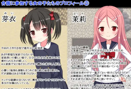 【爆款RPG/AI汉化】我成了性活动指导员1.1汉化版【PC+安卓/569MB】